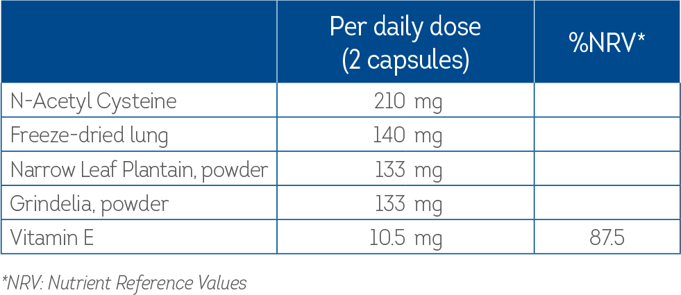 Nutrition Facts - Pulmoguna