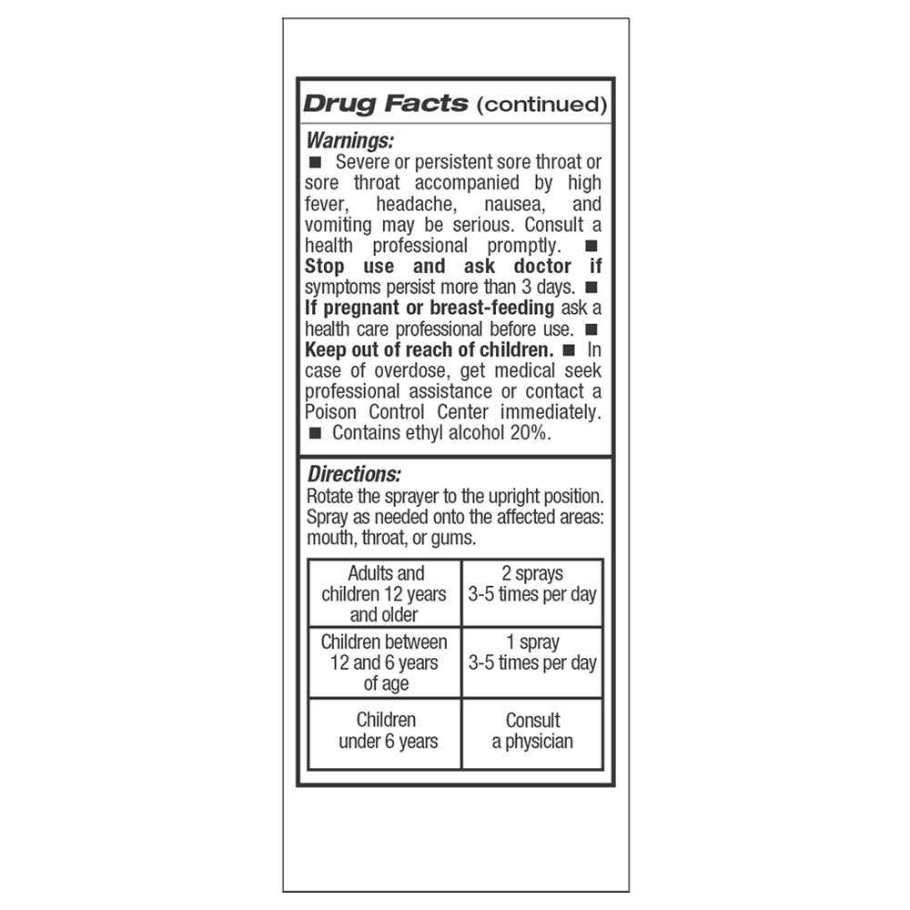 GUNA THROAT and GUMS Oral Spary 50ml - Image 3