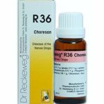R36 Nervous Disease 50ml-Urenus